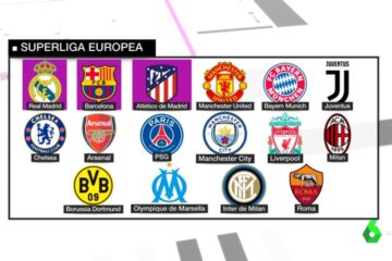 Superliha Europea le dice adiós a la  Champions League y a la Europa League