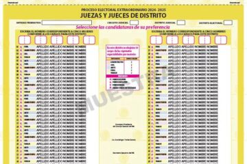 ! Todo listo! Ya está el diseño de boletas del INE para elección Judicial.