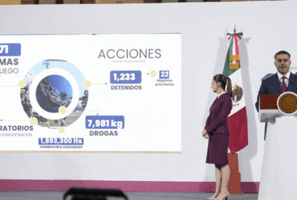 Sheinbaum asegura que en los últimos 15 días se han detenido a mil 233 personas por delitos de alto impacto.