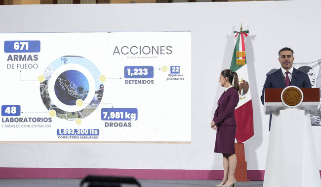 Se ha detenido a mil 233 personas por delitos de alto impacto y asegurado cerca de ocho toneladas de droga