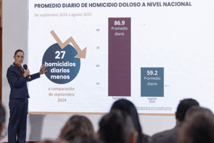 Claudia Sheinbaum destaca reducción histórica de homicidios con la Estrategia Nacional de Seguridad.