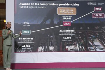 Claudia Sheinbaum anuncia 130 nuevas preparatorias cerca de las casas de estudiantes en 110 municipios. Claudia Sheinbaum anuncia 130 nuevas preparatorias cerca de las casas de estudiantes en 110 municipios.