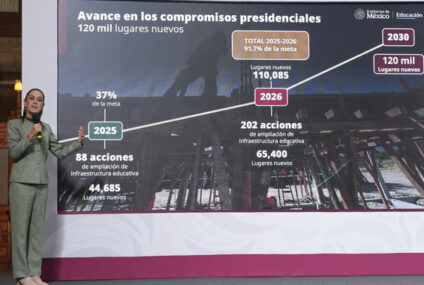Claudia Sheinbaum anuncia 130 nuevas preparatorias cerca de las casas de estudiantes en 110 municipios.