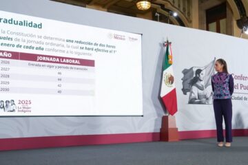 Sheinbaum anuncia proyecto de reforma para la implementación gradual de la jornada laboral de 40 horas Sheinbaum anuncia proyecto de reforma para la implementación gradual de la jornada laboral de 40 horas