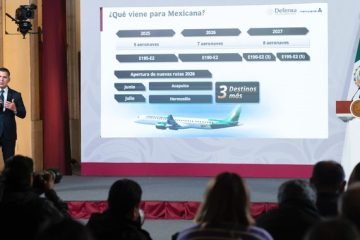 Sheinbaum celebra acumulado de más de 18 millones de pasajeros en el AIFA y de cerca de un millón en Mexicana de Aviación