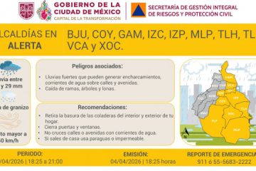 SGIRPC activa Alerta Amarilla por lluvias, vientos fuertes y posible caída de granizo